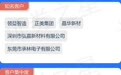 【新股】一图读懂皇冠新材
