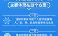 新华全媒头条·“六张网”一线观察丨畅通万物智联之脉——“十五五”开局之年推进新一代通信网建设观察