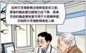 脑血管早筛阿尔兹海默