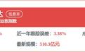 胜宏科技（300476）披露关于稳定价格行动、稳定价格期结束的公告，5月19日股价下跌2.66%