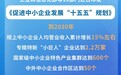 促进中小企业发展“十五五”规划发布