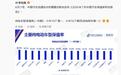 小米徐洁云就“孩go”言论回应，称有小米用户的宠物名叫“孩go”