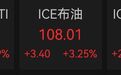 四大指数集体低开！网络安全、海运、油气板块强势，AI硬件、农业、有色板块调整｜开盘播报
