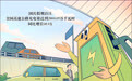 补能支撑