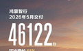 鸿蒙智行5月交付4.6万台