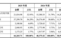 国仪公司：抢占量子科技全球制高点，扛起高端科学仪器国产化大旗