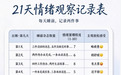 21天“对抗精神内耗”纪实：睡前杂念，被一条条写下来