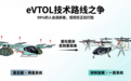 eVTOL路线之争：为什么“看似最难”的倾转旋翼，才是最优解？
