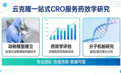 武汉云克隆“全链条”CRO服务：解锁脑部疾病新药研发新路径