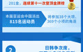 爱知·名古屋亚运会五大看点