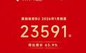 昊铂埃安 BU 深化运营 2026 年 1 月销量同比增 63.9%