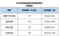 星赛生物在专用拉曼领域一马当先：以原始创新引领拉曼市场新风向