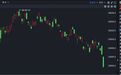 港股速报|港股早盘小幅高开：小米回购领涨恒科 人形机器人股继续走强