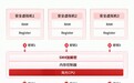 海光信息荣获第二十六届中国专利金奖