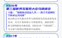 一图读懂丨读懂乌镇时间！盘点峰会历届硬核成果