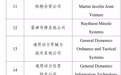 财政部：在政府采购活动中对 46 家美国企业采取相关措施