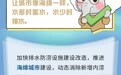 目标2.2万公里！2030年前云南要改造这些地下管网