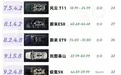 7.1.4刚普及就“魔改”？三种天空声道布局优劣全解析