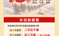 长图丨数字看长征 回望英雄路