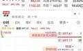 宇树科技四天蒸发2000亿，谁在割韭菜？制度、筹码还是认知错配？