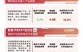 人形机器人技术再获突破，机器人ETF易方达（159530）半日净申购超6000万份