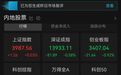 A股午评：近3600只个股飘红，沪指收涨，深指、创业板指收跌