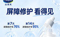 换季皮肤泛红敏感可以用什么精华？就一条标准：能不能天天用