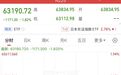 两大存储芯片巨头，盘初大跌