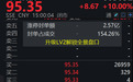 一字涨停！知名牛散屠文斌家族举牌可川科技，曾因操纵多只股票被罚没近7700万元