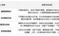 打破代偿出油误区｜适合爱熬夜出油的控油蓬松洗发水推荐