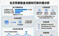 金戈新材发行市盈率仅14.93倍，打新赚钱概率却接近100%？