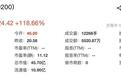 振宏股份登陆北交所开盘涨119%，85后总经理赵智杰为董事长儿子