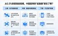中国星网GW星座完成率仅1.3%，提速组网哪些赛道先受益？