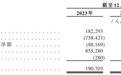 鼎泰高科377倍市盈率，AI算力行情能延续吗？