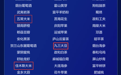 全国榜单公布！黑龙江11个地标农产品入围
