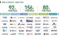 ESIE 2027储能展首设AIDC算电协同板块 算力中心储能驶入新蓝海