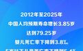 与你我相关，健康中国这样建设