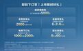 五菱扬光L上市售8.68万起