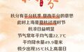 中秋假期上海预计有一次明显降雨，节前天气平稳