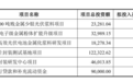 光伏材料龙头也要“跨界”半导体！帝科股份拟募资30亿元，超半数加码半导体与存储芯片封测