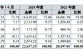 2月24日周二北交所新股海菲曼申购分析