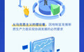 【理响中国·经视图】因地制宜发展新质生产力的内涵与路径