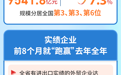 解码浙江丨从“卖产品”到“卖品牌” 浙江外贸跑出增长新曲线