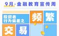 如何管住频繁交易的手？