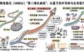 从激光到芯片：频准激光到底想干啥？