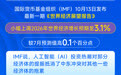 IMF上调2026年世界经济增长预期至3.1%
