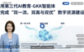 蒸馏教师经验，数字分身自动制作课件，成本大降-第三代AI教育GKK智能体来袭