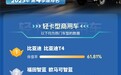查博士发布2025年第4季度新能源商用车3年平均保值率报告