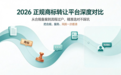 2026 正规商标转让平台深度对比：从合规备案到流程过户，精准选对不踩坑