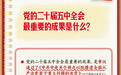 收藏！党的二十届五中全会学习手账来了